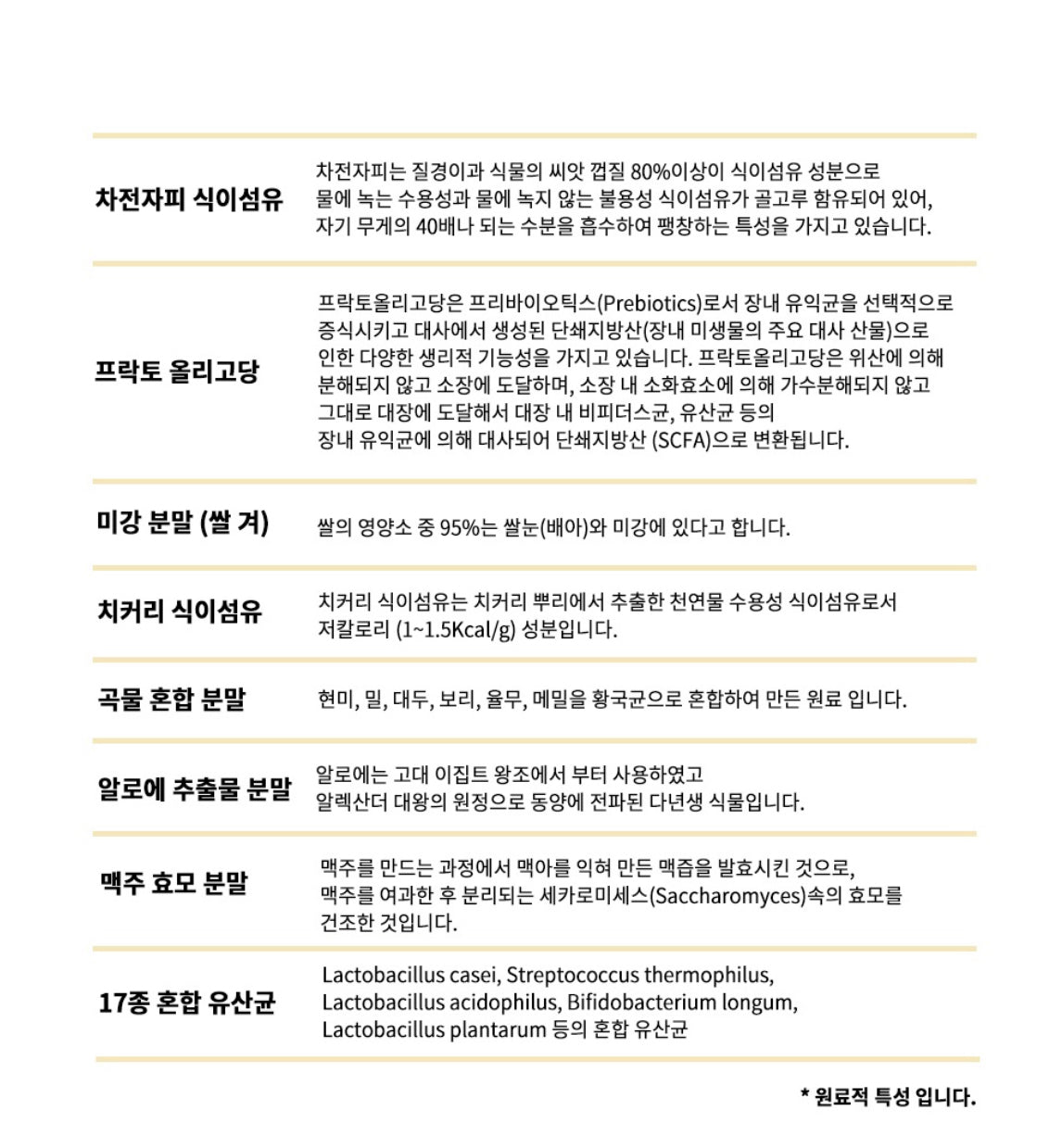 Ssok Ssok Fermented Psyllium Husk/Dietary Fiber 빼주세요 쏙쏙 발효 차전자피 식이섬유 쾌변 디톡스 [2Boxes/6gx60 Sticks]