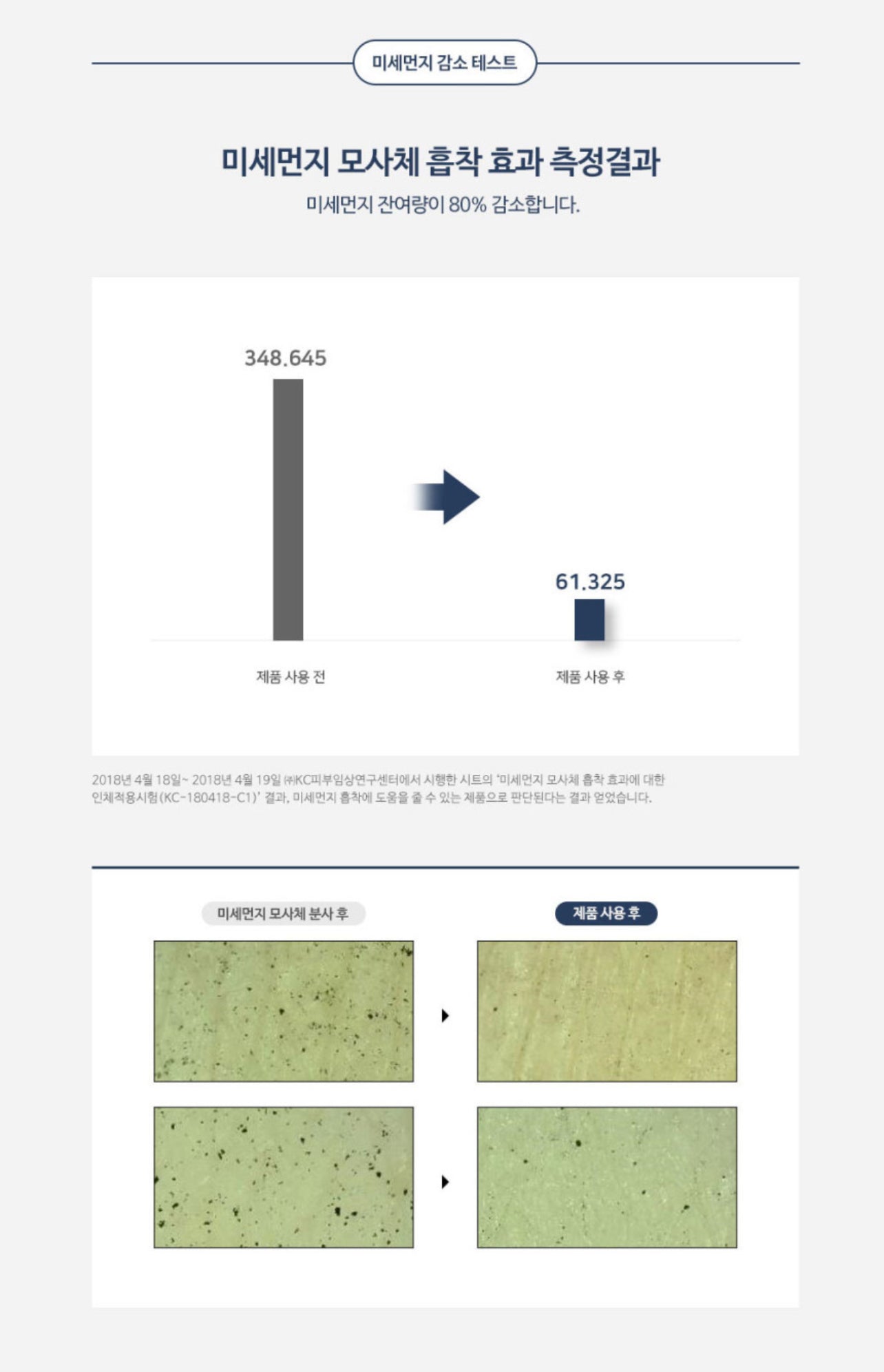 Dermal-care 8 weeks Intensive Total Care Set 더멀케어 8주 토탈케어 인텐시브 세트 | 더멀마스크 24개, 디톡시파잉마스크 2박스/8개, 더멀퀵패치 1박스/10개, 리스토어링크림 50ml