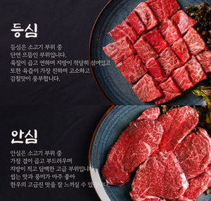 [Shipping to Korea/고국배송] 1++ 숙성한우 구이용 등심 & 구이용 안심 & 국거리 & 불고기감