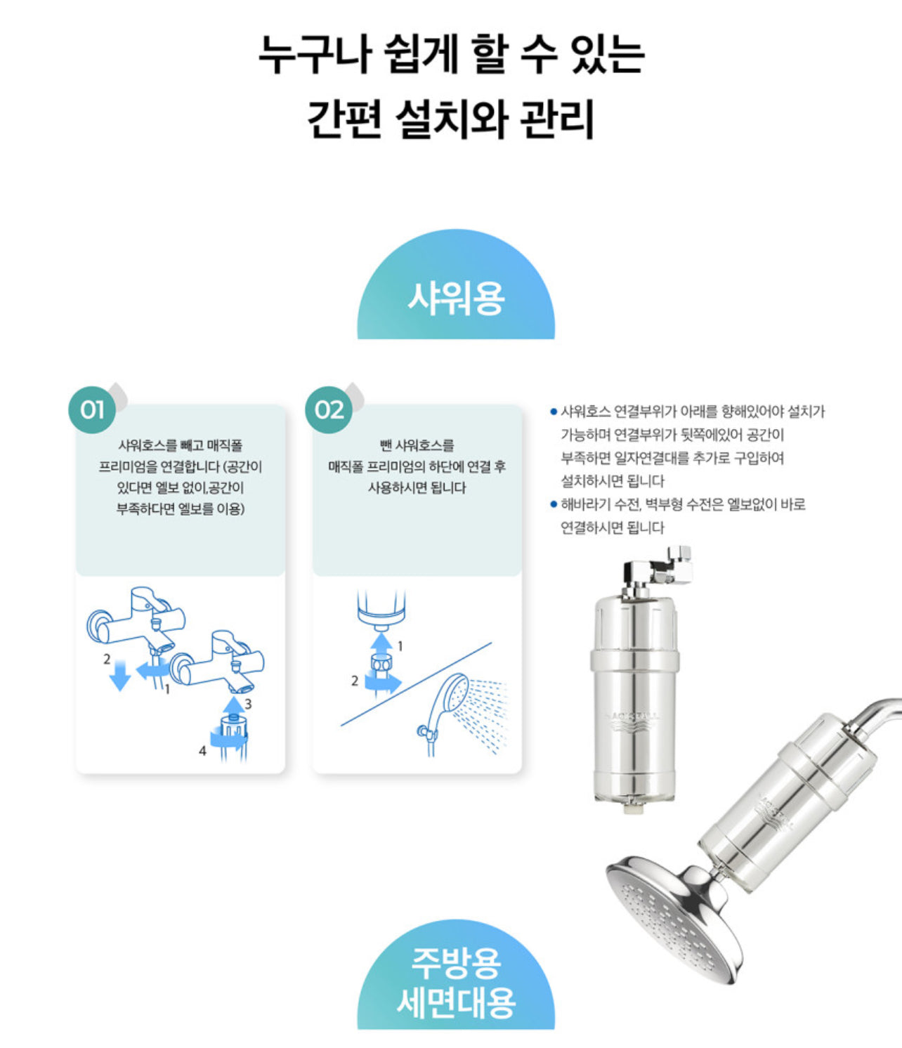 Firay Water Magicfall Premium Water Purifier/Softener 피래이워터 매직폴 프리미엄 정수/연수기