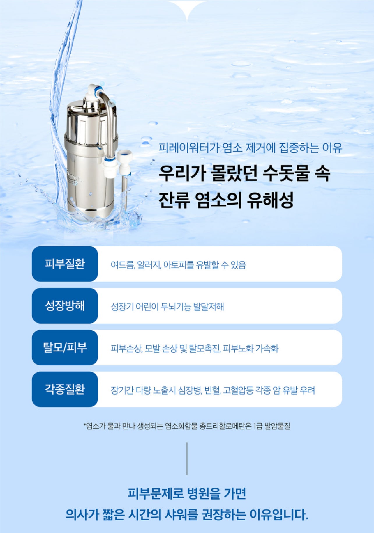 Firay Water Magicfall Premium Water Purifier/Softener 피래이워터 매직폴 프리미엄 정수/연수기