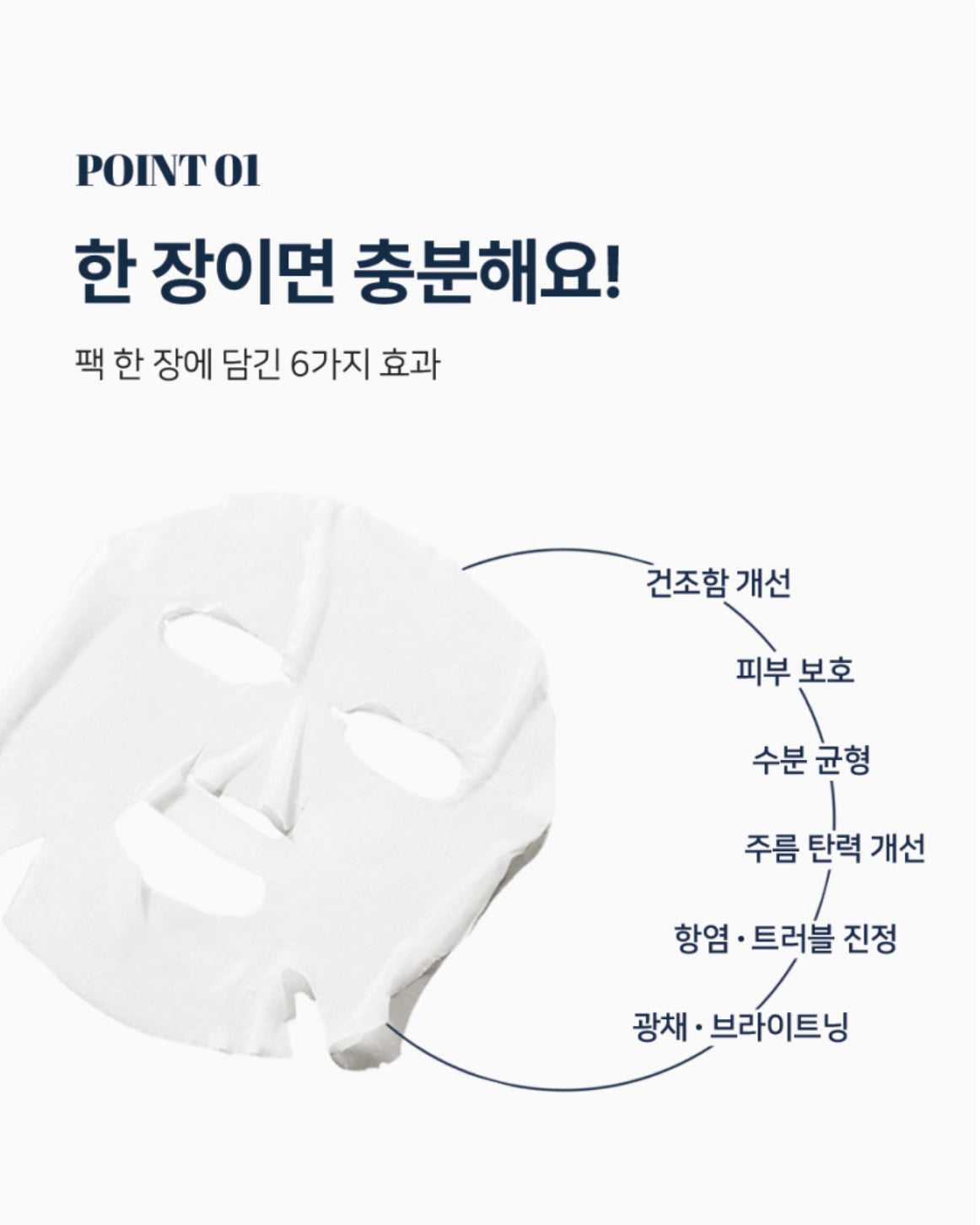 Basic Dermal-care Essence Daily Mask 베이직 더멀케어 에센스 마스크 [1 Box/10 Sheets]