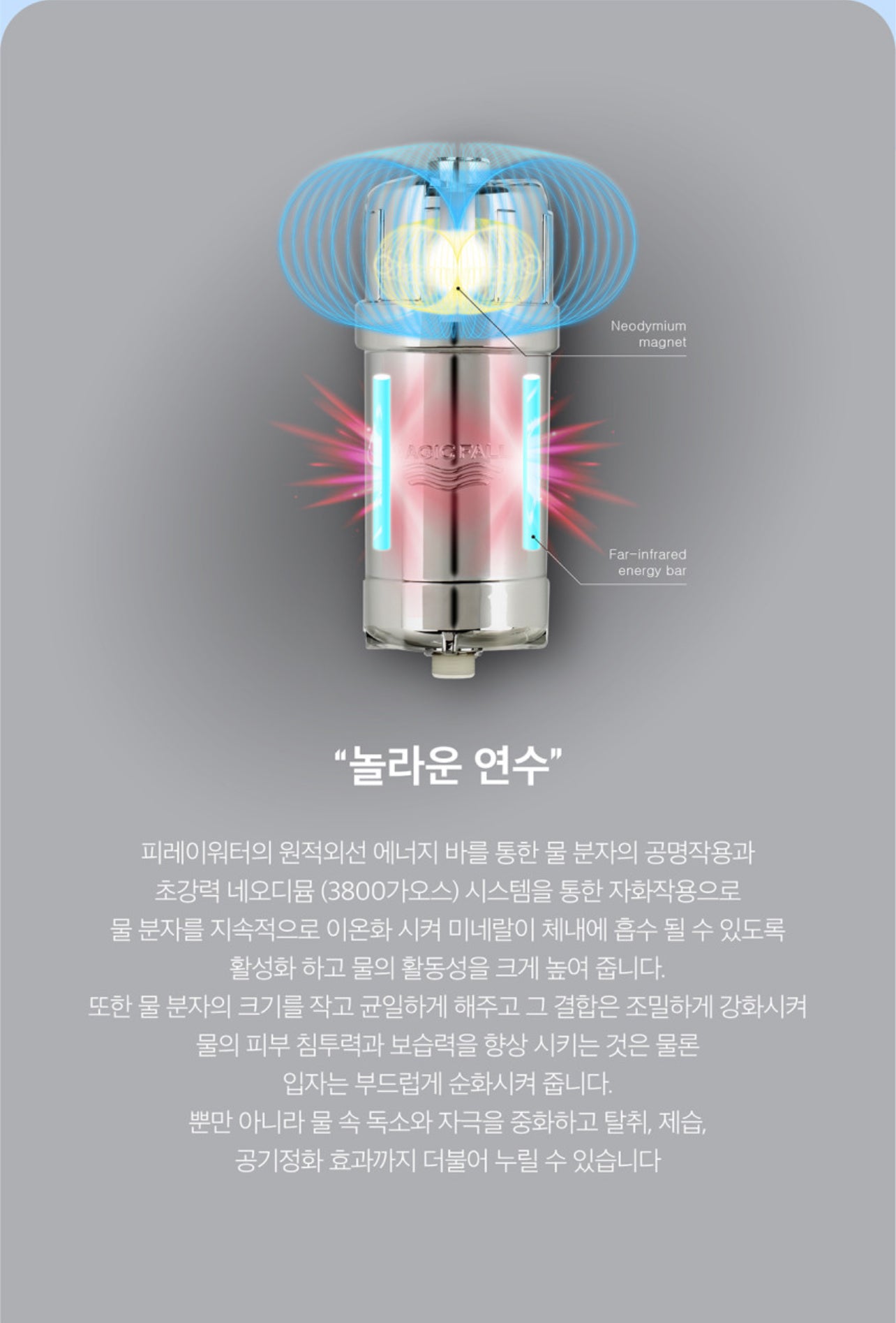 Firay Water Magicfall Premium Water Purifier/Softener 피래이워터 매직폴 프리미엄 정수/연수기