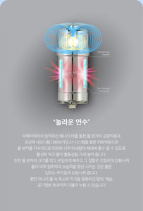 Firay Water Magicfall Premium Water Purifier/Softener 피래이워터 매직폴 프리미엄 정수/연수기