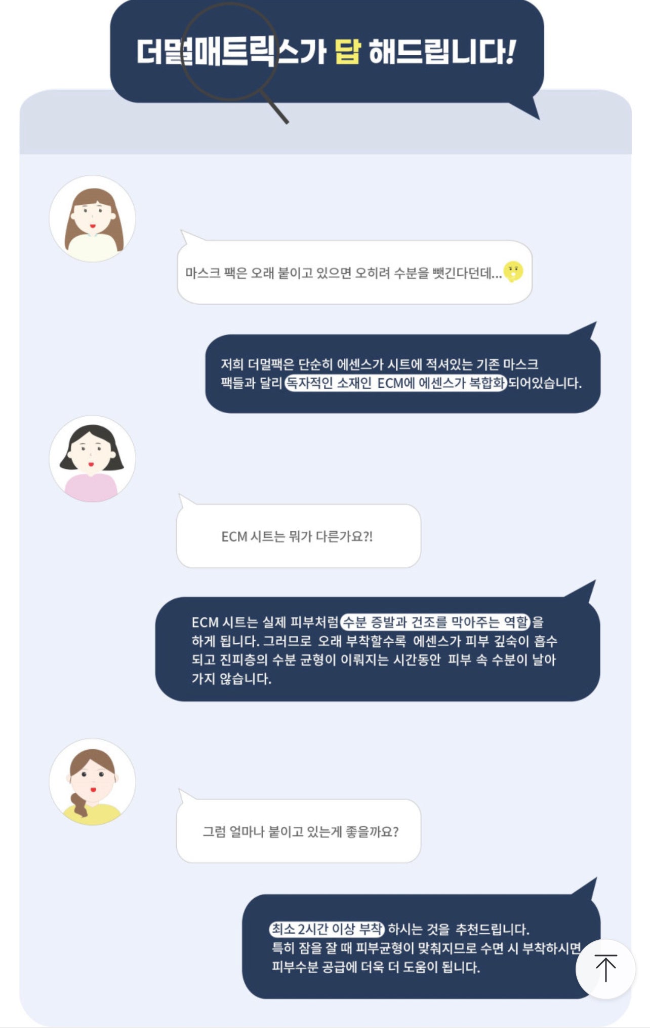 Facial Dermal-care Collagen Mask 더멀케어 콜라겐 마스크 [8+6 Box/56 Sheets]