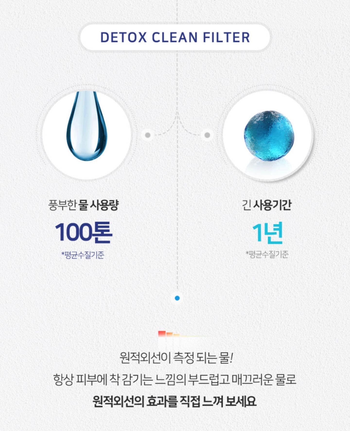 Firay Water Premium Detox System Water Purifier/Softener 피래이워터 프리미엄 디톡스 시스템 정수/연수기