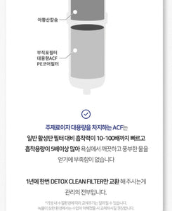 Firay Water Premium Detox System Water Purifier/Softener 피래이워터 프리미엄 디톡스 시스템 정수/연수기