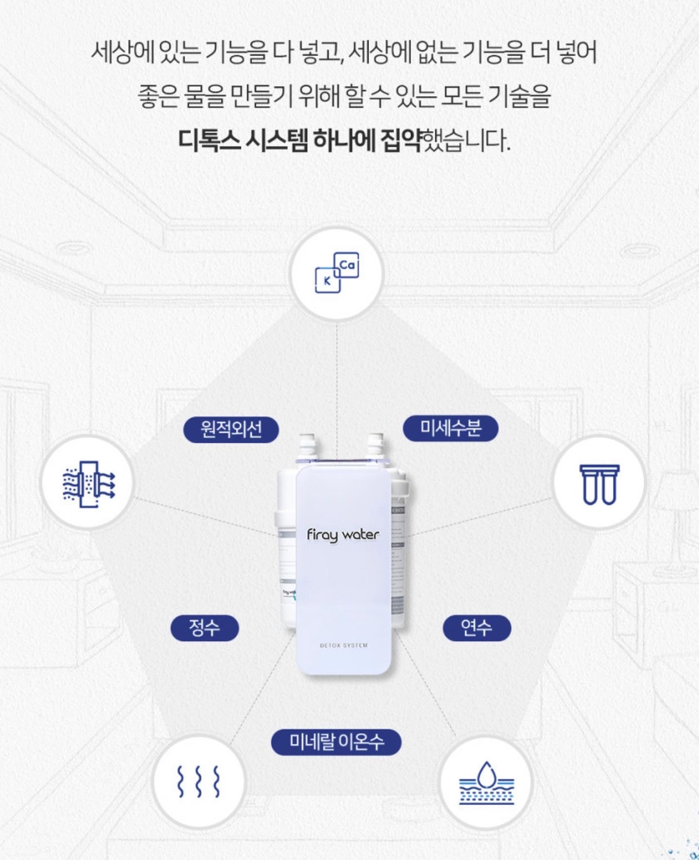 Firay Water Premium Detox System Water Purifier/Softener 피래이워터 프리미엄 디톡스 시스템 정수/연수기